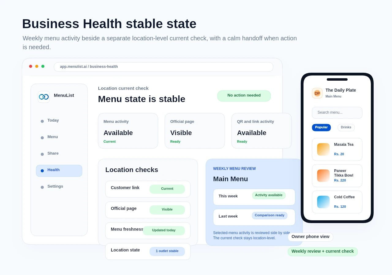 MenuList Business Health stable state screen using fictional demo menu data