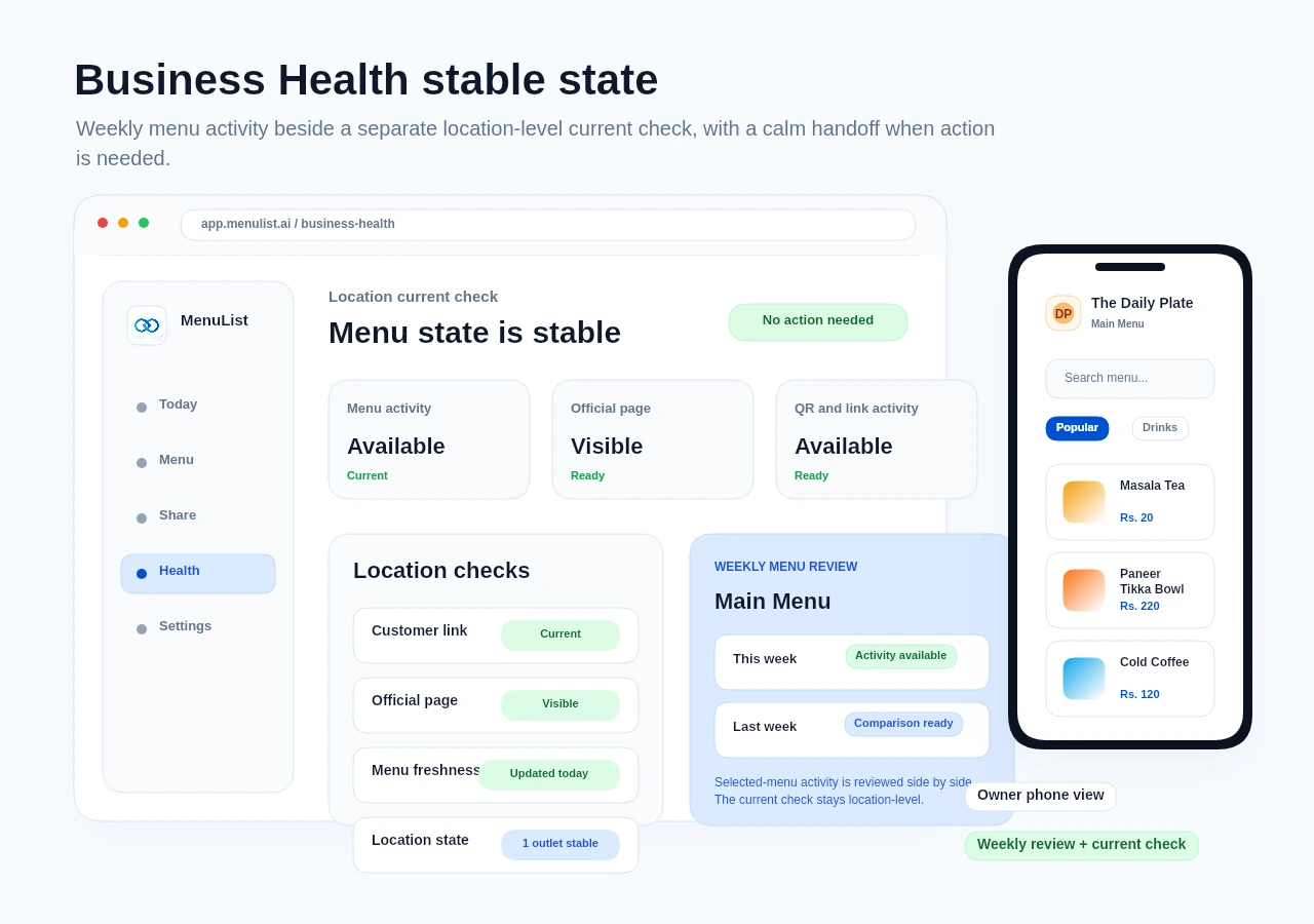 MenuList Business Health stable state screen using fictional demo menu data